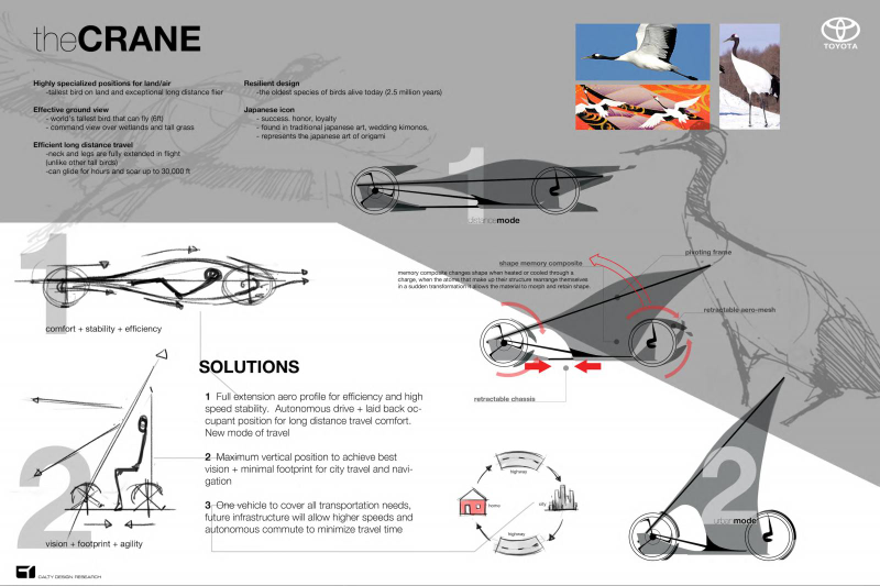 Illustration for article titled LA design challenge entries, revealed